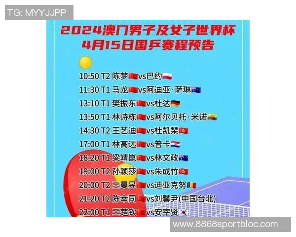 明年世界杯赛程调整大揭秘大部分比赛将在北京时间早晨进行